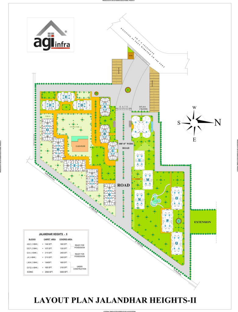 Jalandhar Heights II master plan
