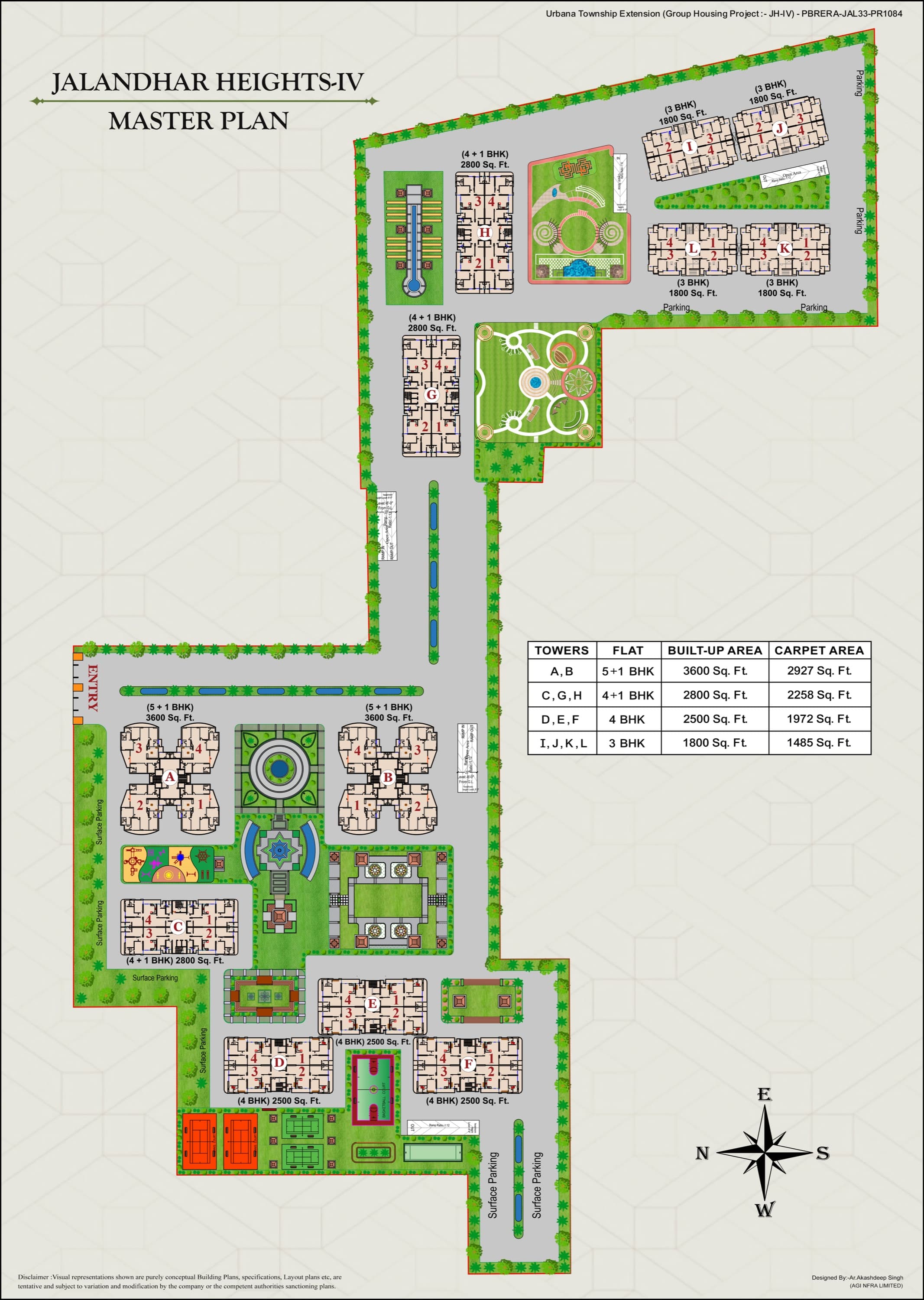 Jalandhar Heights IV master plan